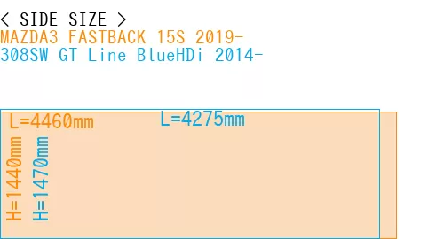 #MAZDA3 FASTBACK 15S 2019- + 308SW GT Line BlueHDi 2014-